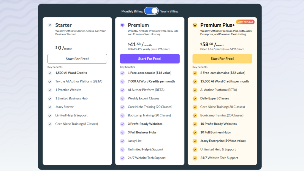 Wealthy Affiliate Pricing Plans