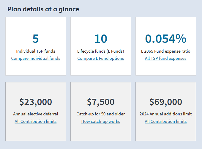 TSP Investment Plans