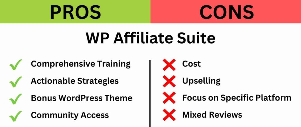 WP Affiliate Suite Pros Cons